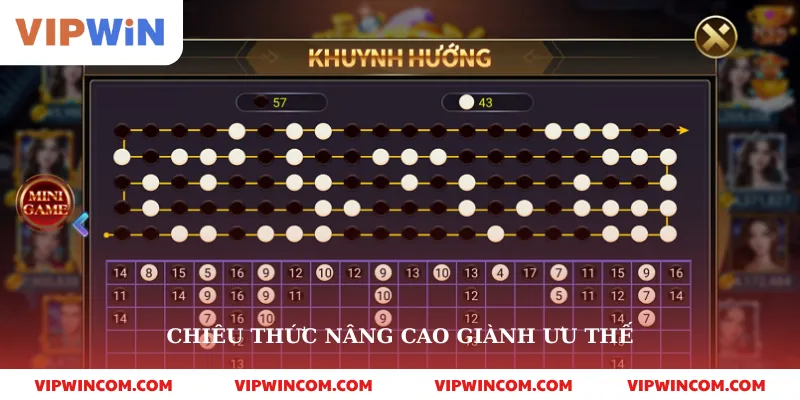 Chiêu thức nâng cao giành ưu thế